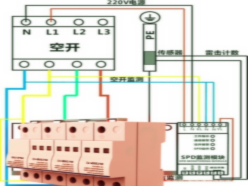 SPD浪涌保护器介